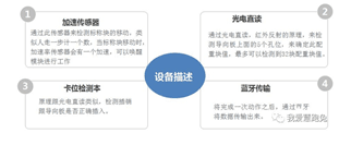 健身二餐营养搭配食谱_健身营养餐搭配表_健康餐营养搭配