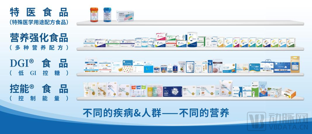 玛士撒拉完成近亿元 A+轮融资，立志成为