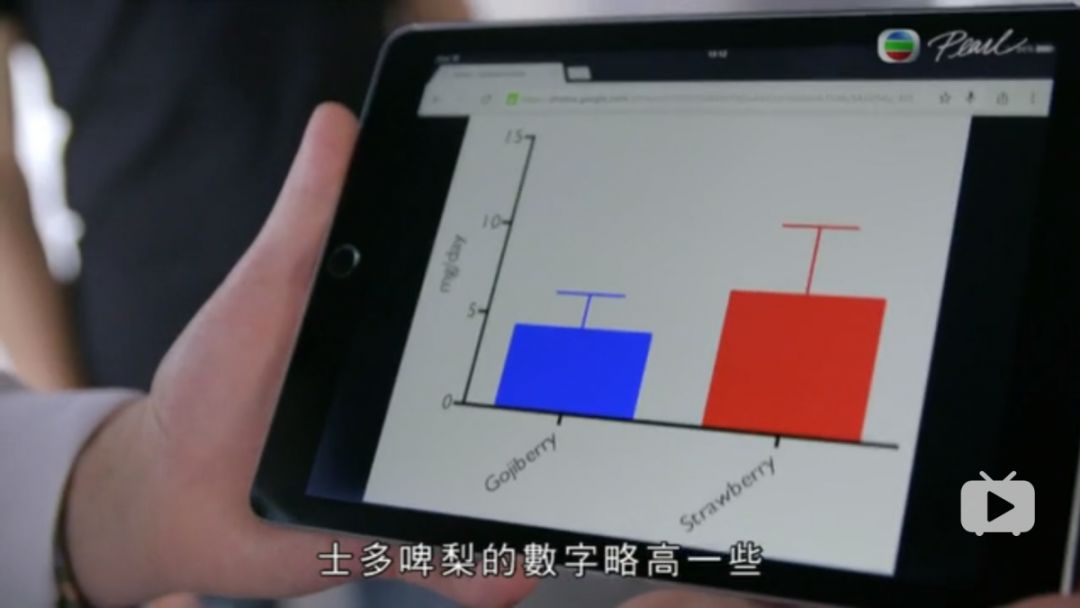 各种维生素的搭配使用_身体健康维生素组合图_维生素组合有什么作用