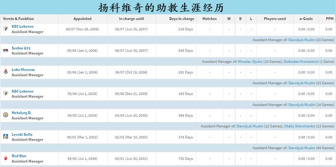 足球杯冠军世界中国有多少人_中国足球有世界杯冠军吗_获得世界足球杯冠军国家排名