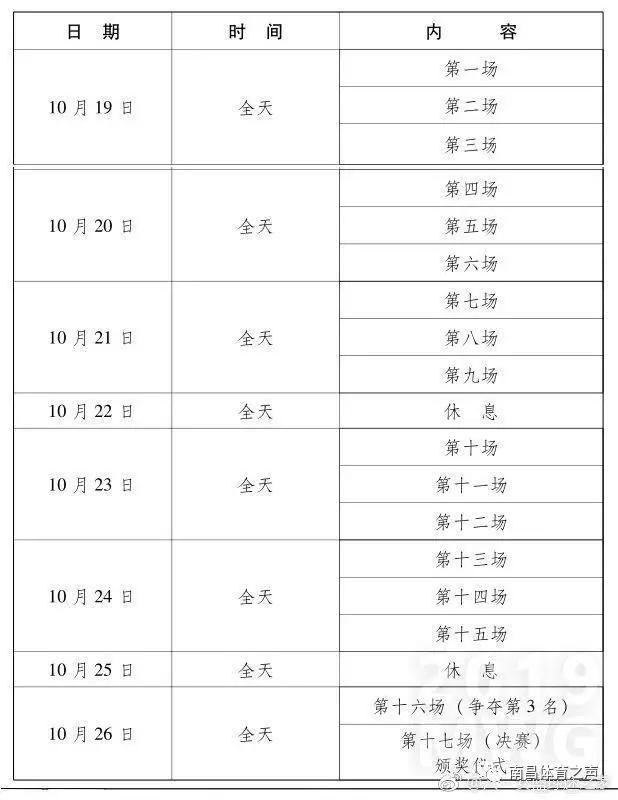 八一篮球名单公布冠军时间表_八一篮球冠军名单公布时间_八一篮球队员名单